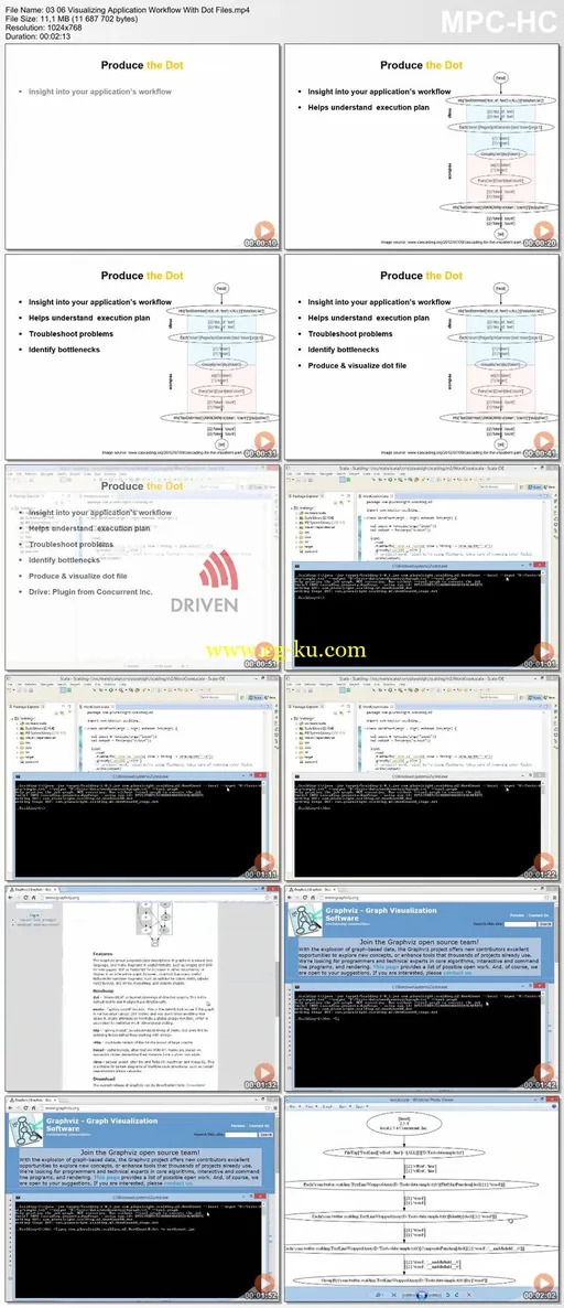 Data Science & Hadoop Workflows at Scale With Scalding的图片1