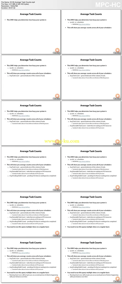 SQL Server 2014 DMV Diagnostic Queries – Part 2的图片1