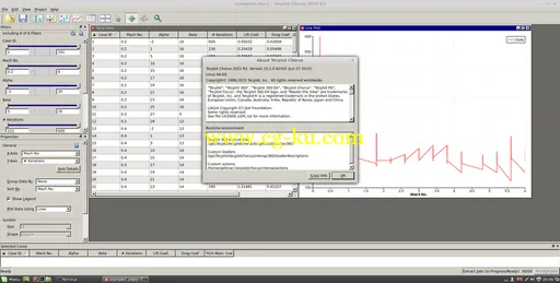 Tecplot Chorus 2015 R2 Win/Linux的图片2