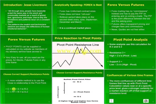 John L. Person – Forex Conquered Trading Course的图片1