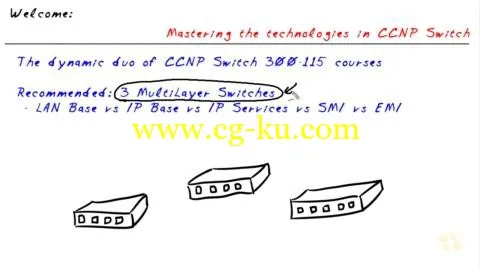 Cisco CCNP SWITCH 300-115 Hands-on Labs Exam Prep的图片2