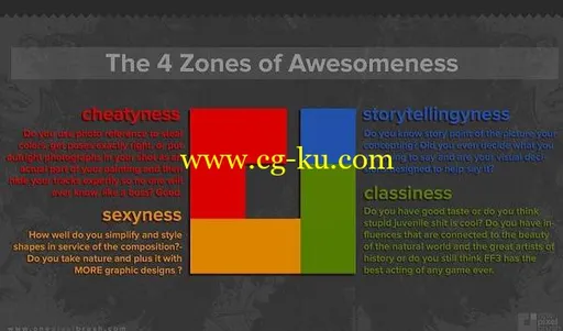 The Law of Increasing Awesomeness by onepixelbrush的图片2