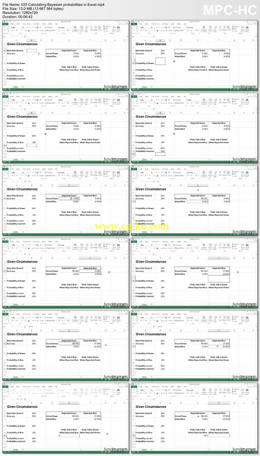 Lynda – Data-Analysis Fundamentals with Excel的图片2