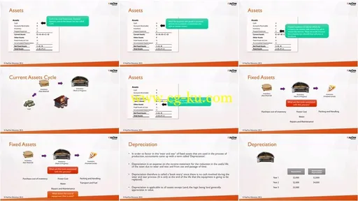 Financial Statements Simplified的图片2