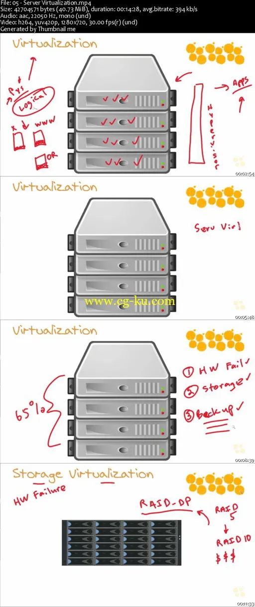 NetApp Certified Storage Associate (NCSA) NS0-145的图片2