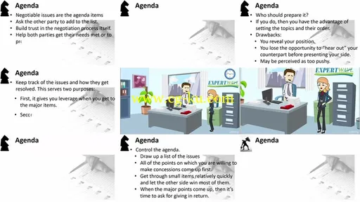 Negotiation Tactics for everyday life and work situations的图片2