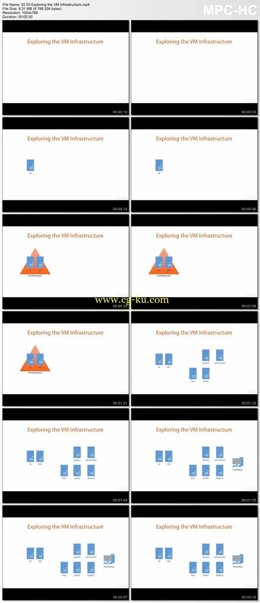 Windows Server 2012 R2 (70-410) MCSA and the 70-410 Exam的图片2