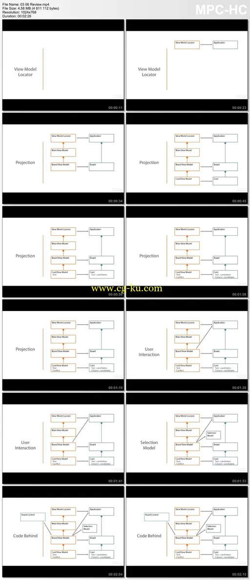 Occasionally Connected Windows Mobile Apps: Collaboration的图片1