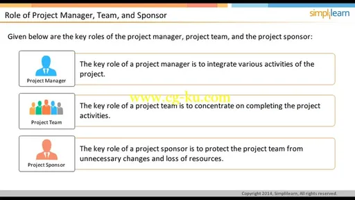 Simplilearn – Project Management Professional (2014)的图片2