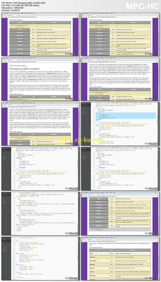 Lynda – HTML: Building Tables的图片2