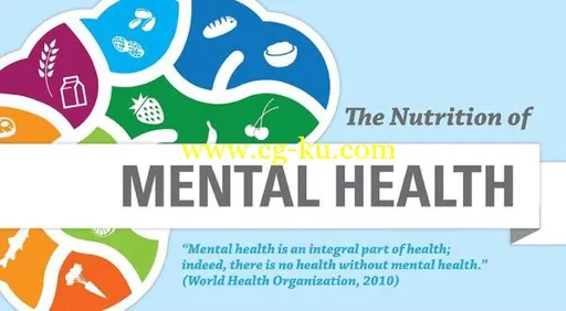 Nutrition and Mental Health的图片1