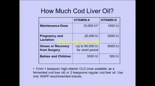 Nutrition and Mental Health的图片3