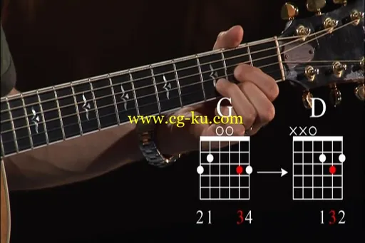 At a Glance – 04 – Acoustic Guitar的图片3