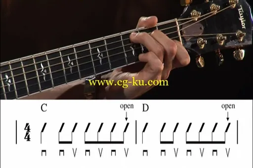 At a Glance – 04 – Acoustic Guitar的图片4