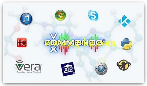 VoxCommando 2.2.4.0 Multilingual的图片1