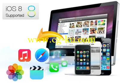 Tenorshare Software Pack 15.04.2015 MacOSX的图片1