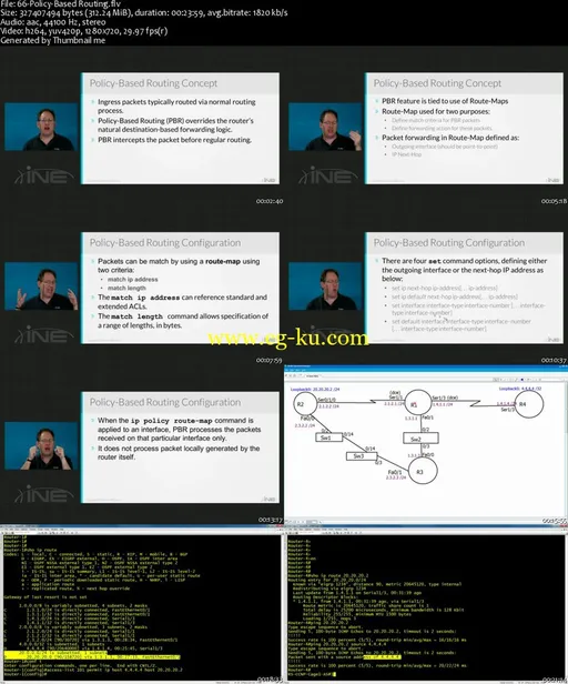 INE – CCNP Routing & Switching Technologies v2的图片2