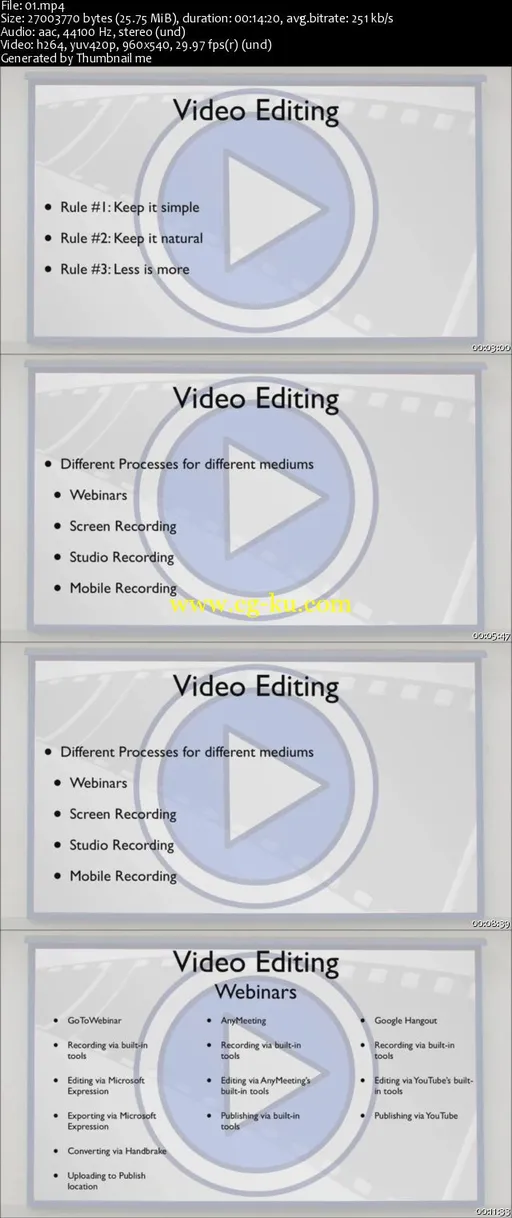 Skillfeed – The Complete Guide to Video Editing Using Multiple Mediums的图片2