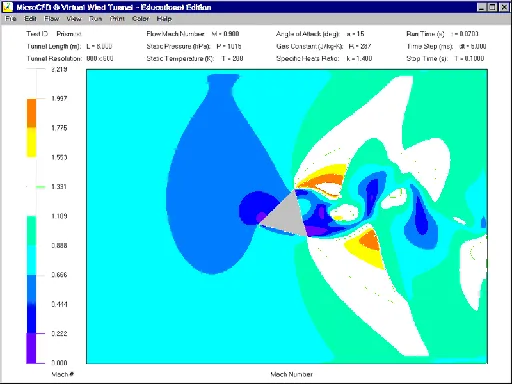 MicroCFD 2D Virtual Wind Tunnel Pro 1.8的图片1