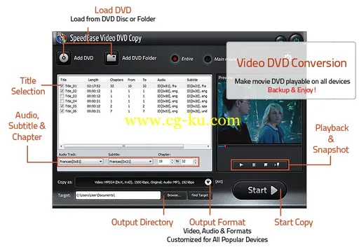 SpeedEase Video DVD Copy 6.8.7的图片1