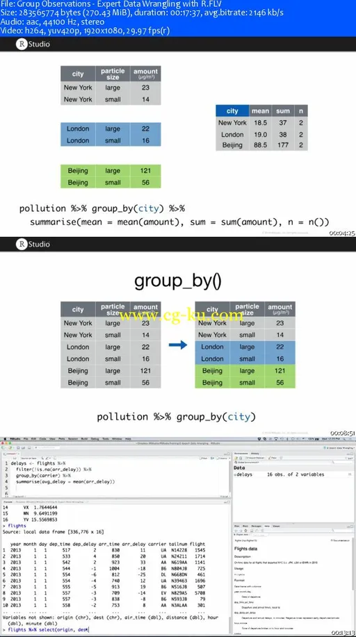 OReilly – Expert Data Wrangling with R的图片2