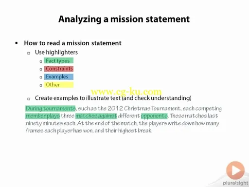 Relational Database Design的图片1