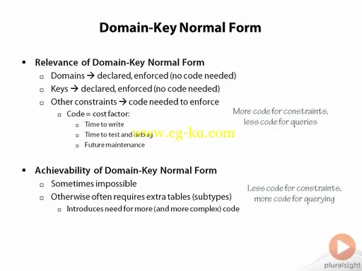 Relational Database Design的图片3