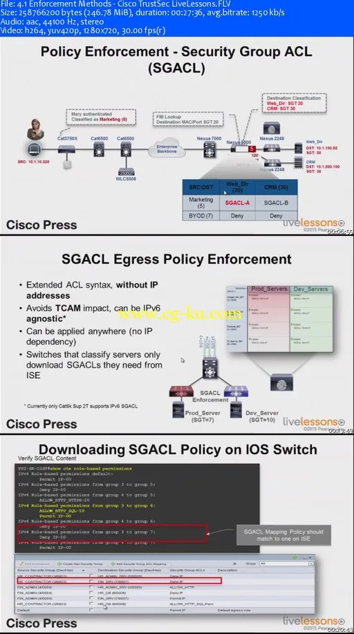 Cisco TrustSec LiveLessons (Lesson 1-5)的图片2