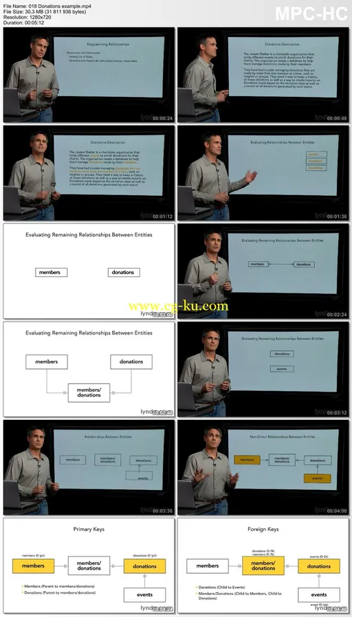 Lynda – Relational Database Design with FileMaker Pro (updated May 12, 2015)的图片2