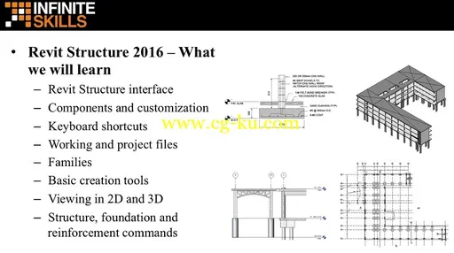 Learning Autodesk Revit Structure 2016的图片2