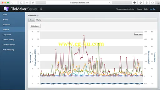 FileMaker Server 14 Advanced 14.0.4.412 Multilingual的图片1