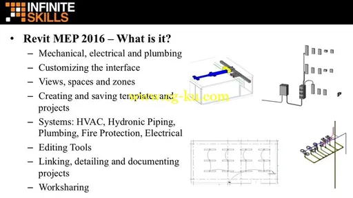 Learning Autodesk Revit MEP 2016的图片1