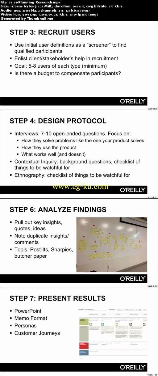 UX Fundamentals Training Video的图片2