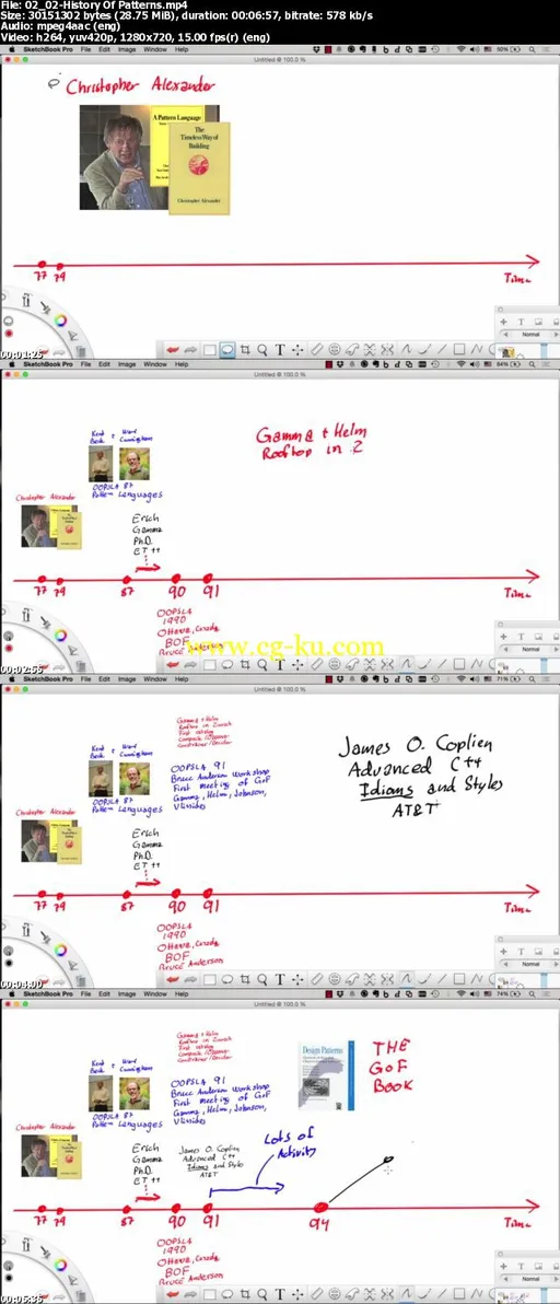 Design Patterns in Java Training Video的图片1