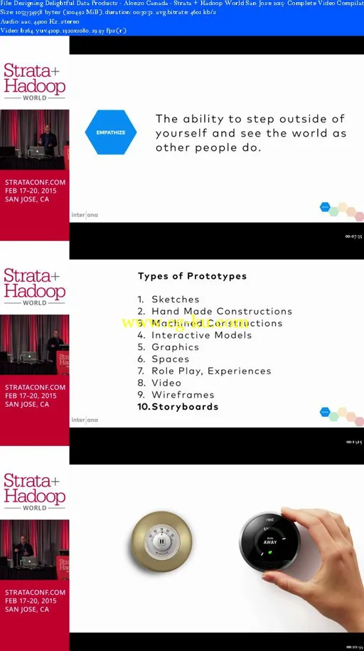 Strata + Hadoop World San Jose 2015: Complete Video Compilation Part 1的图片1