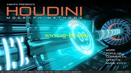 Houdini Mograph Methods的图片2