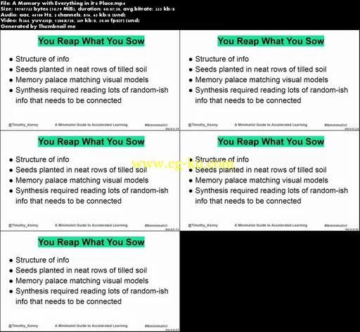 Minimalist Guide to Accelerated Learning的图片2