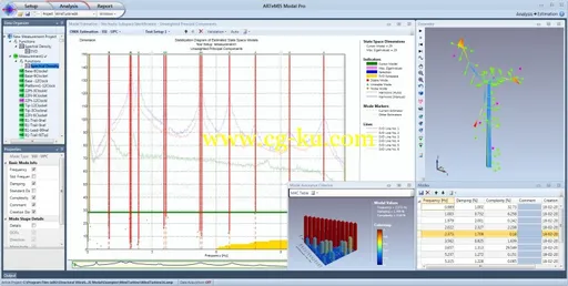 Structural Vibration Solutions ARTeMIS Modal 4.0.0.6的图片1