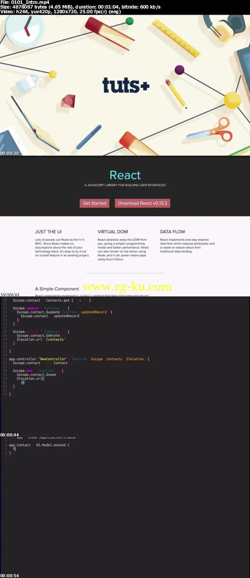 Tutsplus – Comparing Front-End Frameworks的图片2