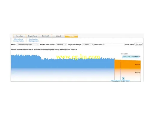 VMware vRealize Hyperic v5.84 Server的图片1