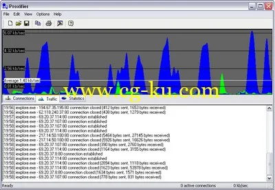 Initex Software Proxifier 3.31 Standard + Portable的图片1