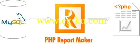 E-World Tech PHP Report Maker 8.0.2的图片1