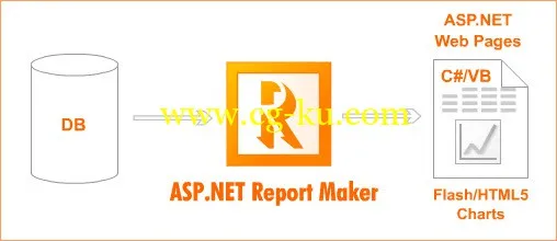 E-World Tech ASP Report Maker 8.0.2的图片1