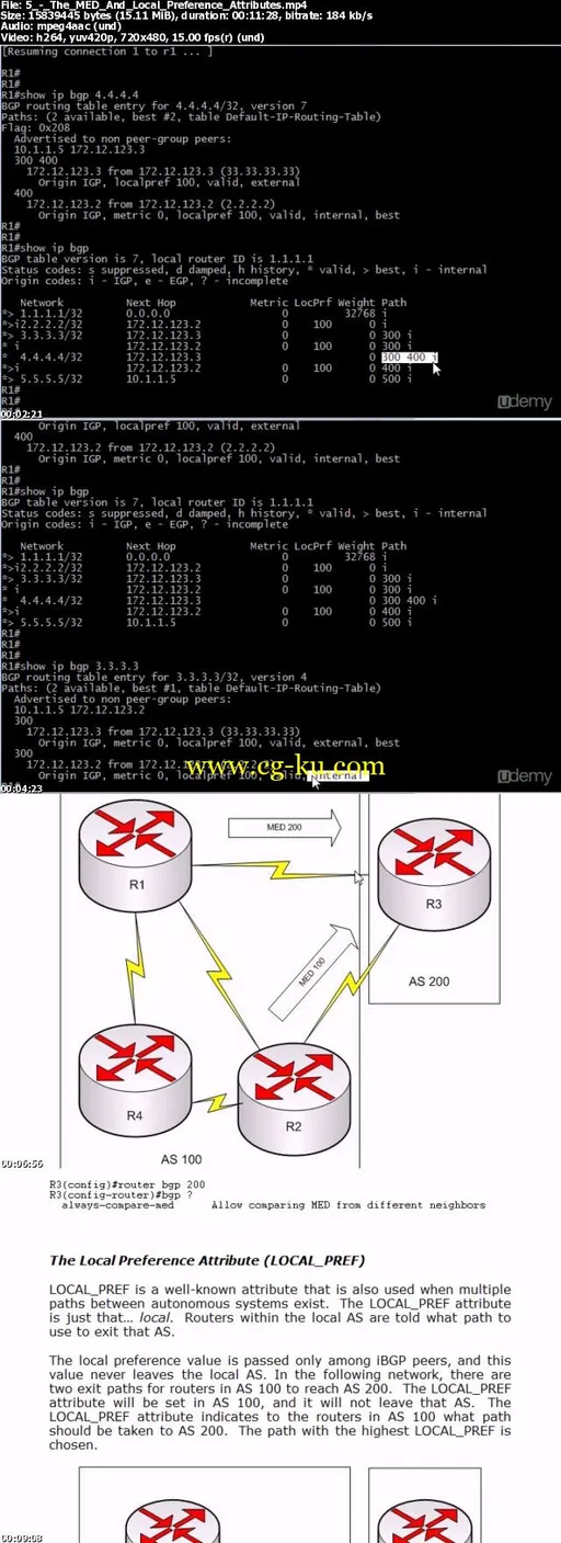 BGP Mastery For The CCNP ROUTE And TSHOOT Exams的图片1