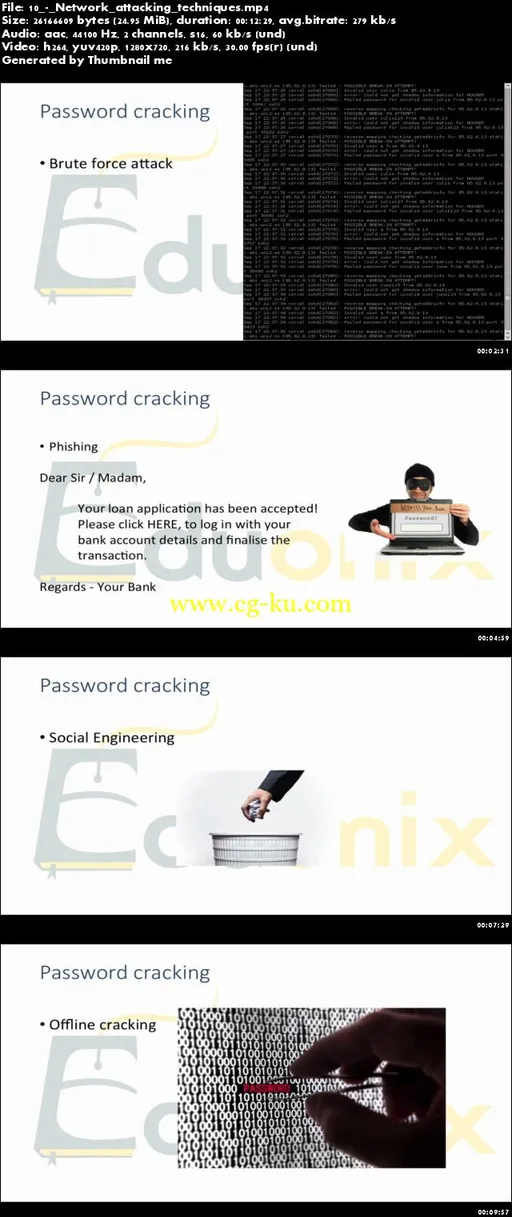 Be A Certified White Hat Hacker and Pen Tester的图片1