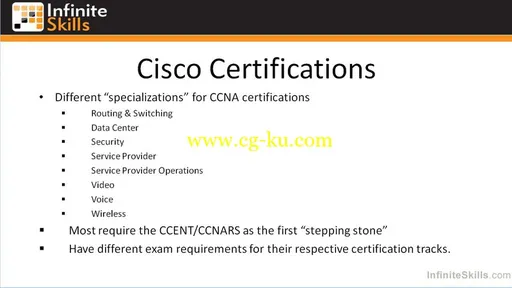 Cisco 100-101 (ICND1) Exam Training Made Easy的图片2