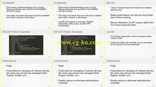 INE – Introduction to Python Programming for Network Engineers的图片2