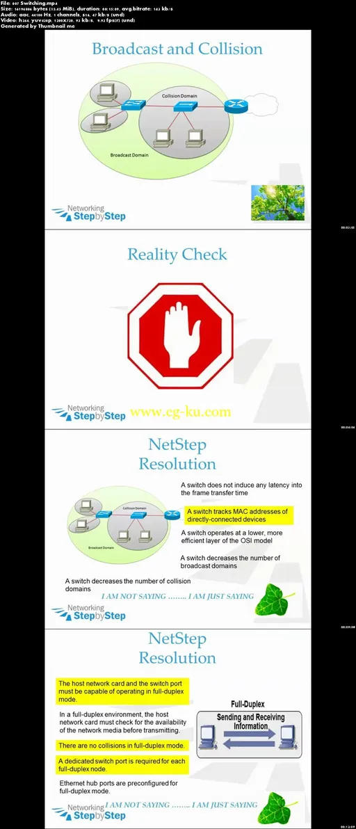 Cisco Network CCNA ICND1的图片2