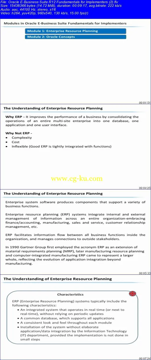 Oracle E-Business Suite R12 Fundamentals for Implementers的图片2