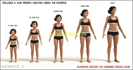 Daz3D Growing Up for Genesis2 Female(s) and V6的图片2